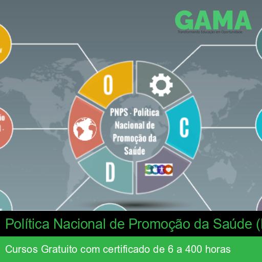 Política Nacional de Promoção da Saúde (PNPS)